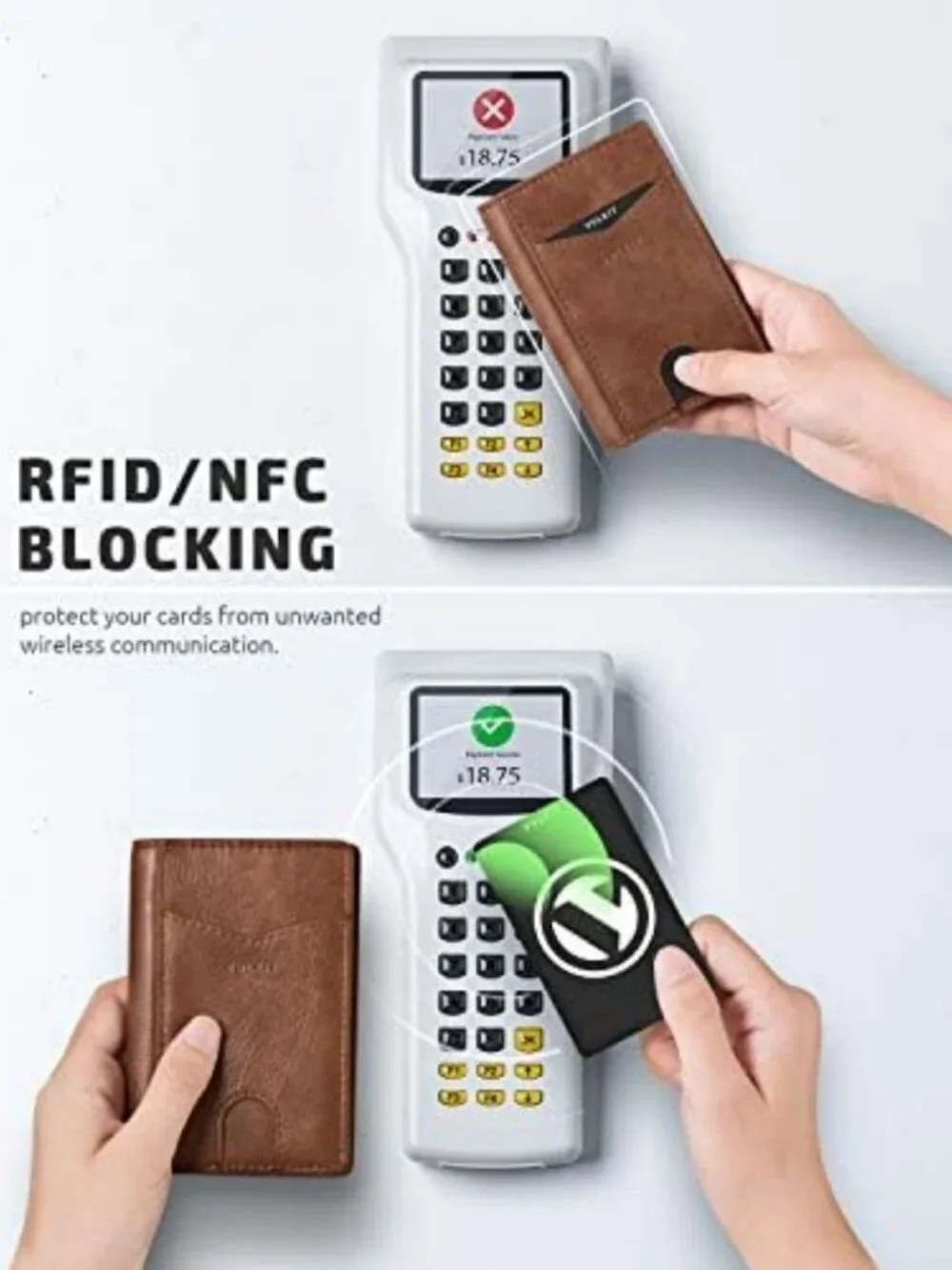 Slim RFID Blocking Bifold Wallet | Minimalist Leather Credit Card Holder for Men
